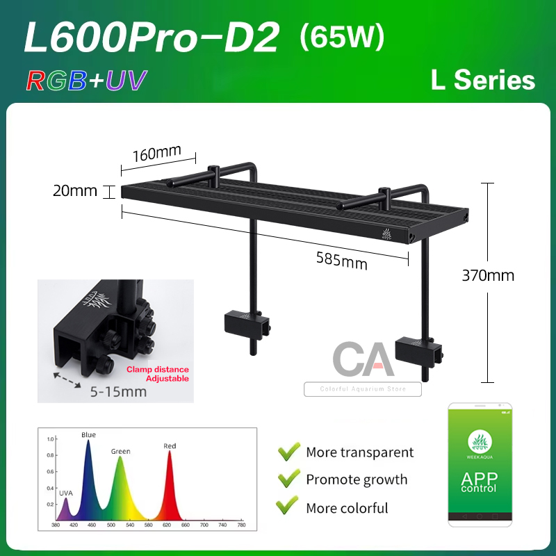 Plant Parent App - WEEK AQUA Serie L, Lampada LED
